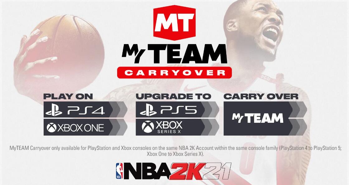 Frequently Asked Questions about NBA 2K21 MyCAREER and MyTeam