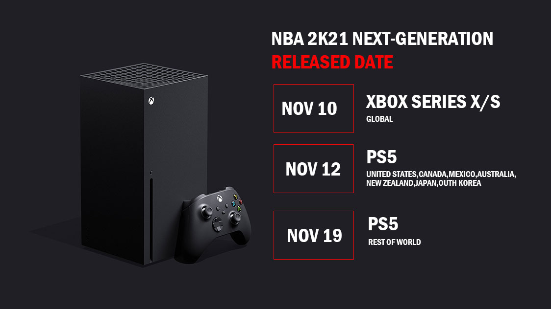 NBA 2K21 will Land on Xbox Series X/S consoles in November